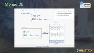 QUESTIONS
#BSFNodeJS
 