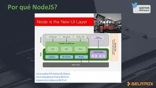 QUESTIONS
#BSFNodeJS
Link to scaling A/B Testing with Node.js
Link to debugging at Prod at NETFLIX
Youtube link to Node.js at NETFLIX
 