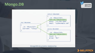 QUESTIONS
#BSFNodeJS
 