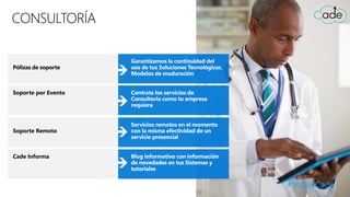 Pólizas de soporte
Soporte por Evento
Soporte Remoto
Cade Informa
#YoSoyCade
 