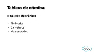 Tablero de nómina
c. Recibos electrónicos
Timbrados
Cancelados
No generados
 