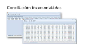 Conciliación de acumulados
 