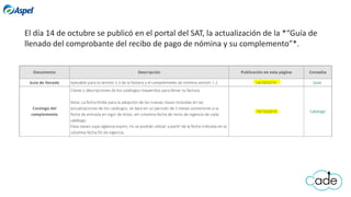 El día 14 de octubre se publicó en el portal del SAT, la actualización de la *“Guía de
llenado del comprobante del recibo de pago de nómina y su complemento”*.
 