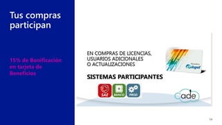 15% de Bonificación
en tarjeta de
Beneficios
54
Tus compras
participan
 