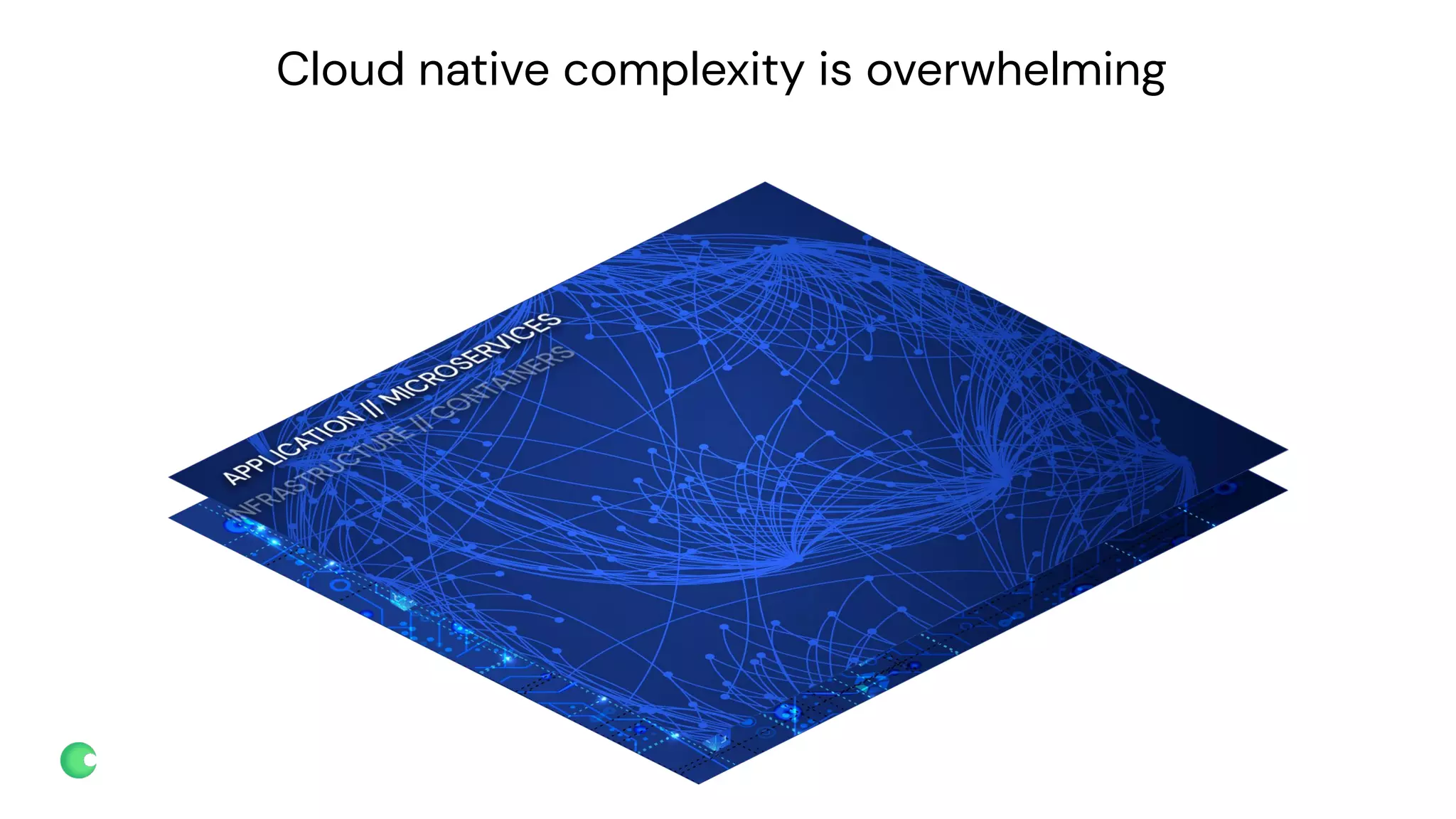 chronosphere.io
Cloud native complexity is overwhelming
 