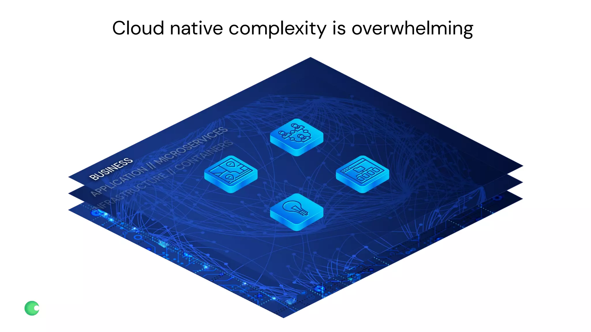 chronosphere.io
Cloud native complexity is overwhelming
 