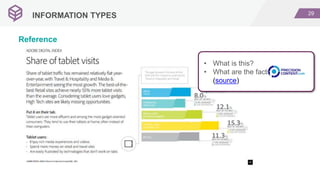 29
INFORMATION TYPES
Reference
• What is this?
• What are the facts?
(source)
 