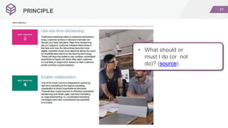 31
PRINCIPLE
• What should or
must I do (or not
do)? (source)
 