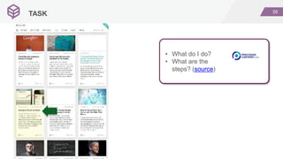 • What do I do?
• What are the
steps? (source)
35
TASK
 
