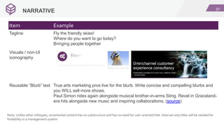 37
NARRATIVE
Item Example
Tagline Fly the friendly skies!
Where do you want to go today?
Bringing people together
Visuals / non-UI
iconography
Reusable “Blurb” text True arts marketing pros live for the blurb. Write concise and compelling blurbs and
you WILL sell more shows.
Paul Simon rides again alongside musical brother-in-arms Sting. Revel in Graceland-
era hits alongside new music and inspiring collaborations. (source)
Note: Unlike other infotypes, ornamental content has no substructure and has no need for user-oriented title. Internal-only titles will be needed for
findability in a management system
 