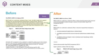 42
CONTENT MIXES
Study
Before After
 