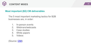 45
The 5 most important marketing tactics for B2B
businesses are, in order:
1. In-person events
2. Webinars/webcasts
3. Case studies
4. White papers
5. Videos
(Source: CMI)
CONTENT MIXES
Most important (B2) CM deliverables
 