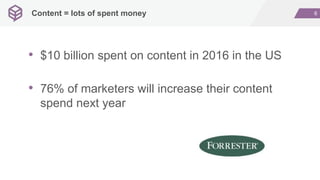 6Content = lots of spent money
• $10 billion spent on content in 2016 in the US
• 76% of marketers will increase their content
spend next year
 