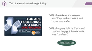 7Yet…the results are disappointing
80% of marketers surveyed
said they make content that
customers value.
50% of buyers told us that most
content they got from brands
was “useless”.
 