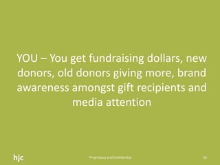YOU – You get fundraising dollars, new donors, old donors giving more, brand awareness amongst gift recipients and media attentionhjc Proprietary and Confidential10