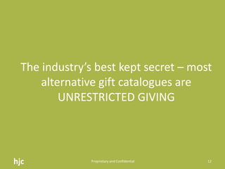 The industry’s best kept secret – most alternative gift catalogues are UNRESTRICTED GIVINGhjc Proprietary and Confidential12