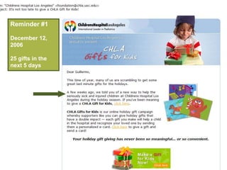 Celebrity Endorsement and Videoshjc Proprietary and Confidential25