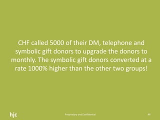 Case Study – Oxfam Canada