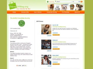 154 total donors  - 63 in December