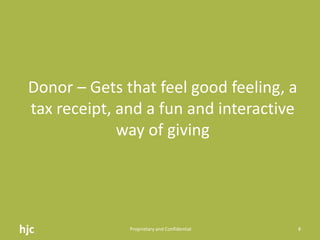 Donor – Gets that feel good feeling, a tax receipt, and a fun and interactive way of givinghjc Proprietary and Confidential8