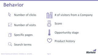 Page 16Marketo Proprietary and Confidential | © Marketo, Inc. 10/15/2015
Behavior
Number of clicks
Number of visits
Specific pages
Search terms
# of visitors from a Company
Score
Opportunity stage
Product history
 