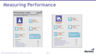 Page 26Marketo Proprietary and Confidential | © Marketo, Inc. 10/15/2015
Measuring Performance
 