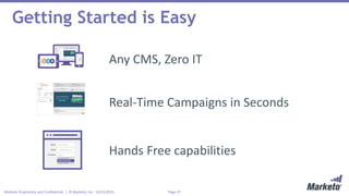 Page 27Marketo Proprietary and Confidential | © Marketo, Inc. 10/15/2015
Getting Started is Easy
Any CMS, Zero IT
Real-Time Campaigns in Seconds
Hands Free capabilities
 
