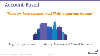 Page 8Marketo Proprietary and Confidential | © Marketo, Inc. 10/15/2015
Account-Based
“Focus on those accounts most likely to generate revenue.”
Target prospects based on Industry, Revenue and Named Accounts
 