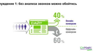 луждение 1: без анализа звонков можно обойтись
 