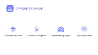 Powerful Query EngineOn-device encryptionConnect & sync data Secure and offline
 