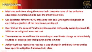 ©	OECD/IEA	2017	
Conclusions
n Methane	emissions	along	the	value	chain	threaten	some	of	the	emissions	
advantages	natural	gas	holds	over	the	other	fossil	fuels
n Gas	generates	far	fewer	GHG	emissions	than	coal	when	generating	heat	or	
electricity	regardless	of	the	timeframe	considered
n Over	75%	of	the	current	76	Mt	emissions	can	be	technically	avoided;	around	40-
50%	can	be	mitigated	at	no	net	cost
n These	measures	would	have	the	same	impact	on	climate	change	as	immediately	
shutting	all	existing	coal-fired	power	plants	in	China
n Achieving	these	reductions	requires	a	step-change	in	ambition;	few	countries	
have	specific	mitigation	frameworks	in	place
 