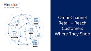 Omni Channel
Retail – Reach
Customers
Where They Shop
 