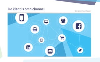 De klant is omnichannel Geen grenzen tussen kanalen
 