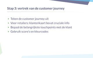 Stap 3: vertrek van de customer journey
‣ Teken de customer journey uit
‣ Voor retailers: klantenkaart bevat cruciale info
‣ Bepaal de belangrijkste touchpoints met de klant
‣ Gebruik score’s en kleurcodes
 