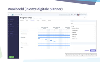 Voorbeeld (in onze digitale planner)
Customer journey via tags op de touchpoints
 