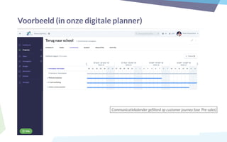 Voorbeeld (in onze digitale planner)
Communicatiekalender gefilterd op customer journey fase ‘Pre-sales)
 