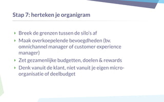 Stap 7: herteken je organigram
‣ Breek de grenzen tussen de silo’s af
‣ Maak overkoepelende bevoegdheden (bv.
omnichannel manager of customer experience
manager)
‣ Zet gezamenlijke budgetten, doelen & rewards
‣ Denk vanuit de klant, niet vanuit je eigen micro-
organisatie of deelbudget
 
