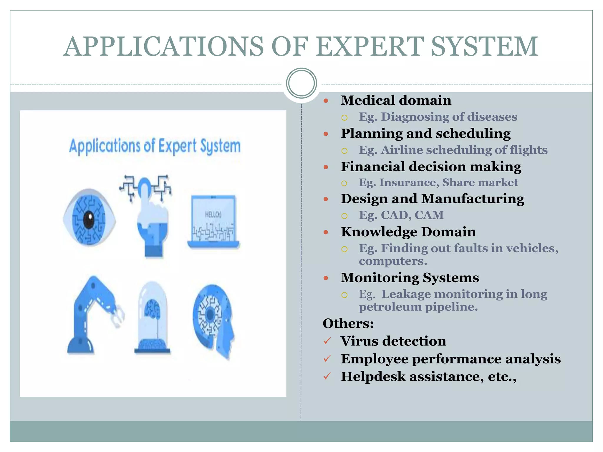 APPLICATIONS OF EXPERT SYSTEM
 Medical domain
 Eg. Diagnosing of diseases
 Planning and scheduling
 Eg. Airline scheduling of flights
 Financial decision making
 Eg. Insurance, Share market
 Design and Manufacturing
 Eg. CAD, CAM
 Knowledge Domain
 Eg. Finding out faults in vehicles,
computers.
 Monitoring Systems
 Eg. Leakage monitoring in long
petroleum pipeline.
Others:
 Virus detection
 Employee performance analysis
 Helpdesk assistance, etc.,
 
