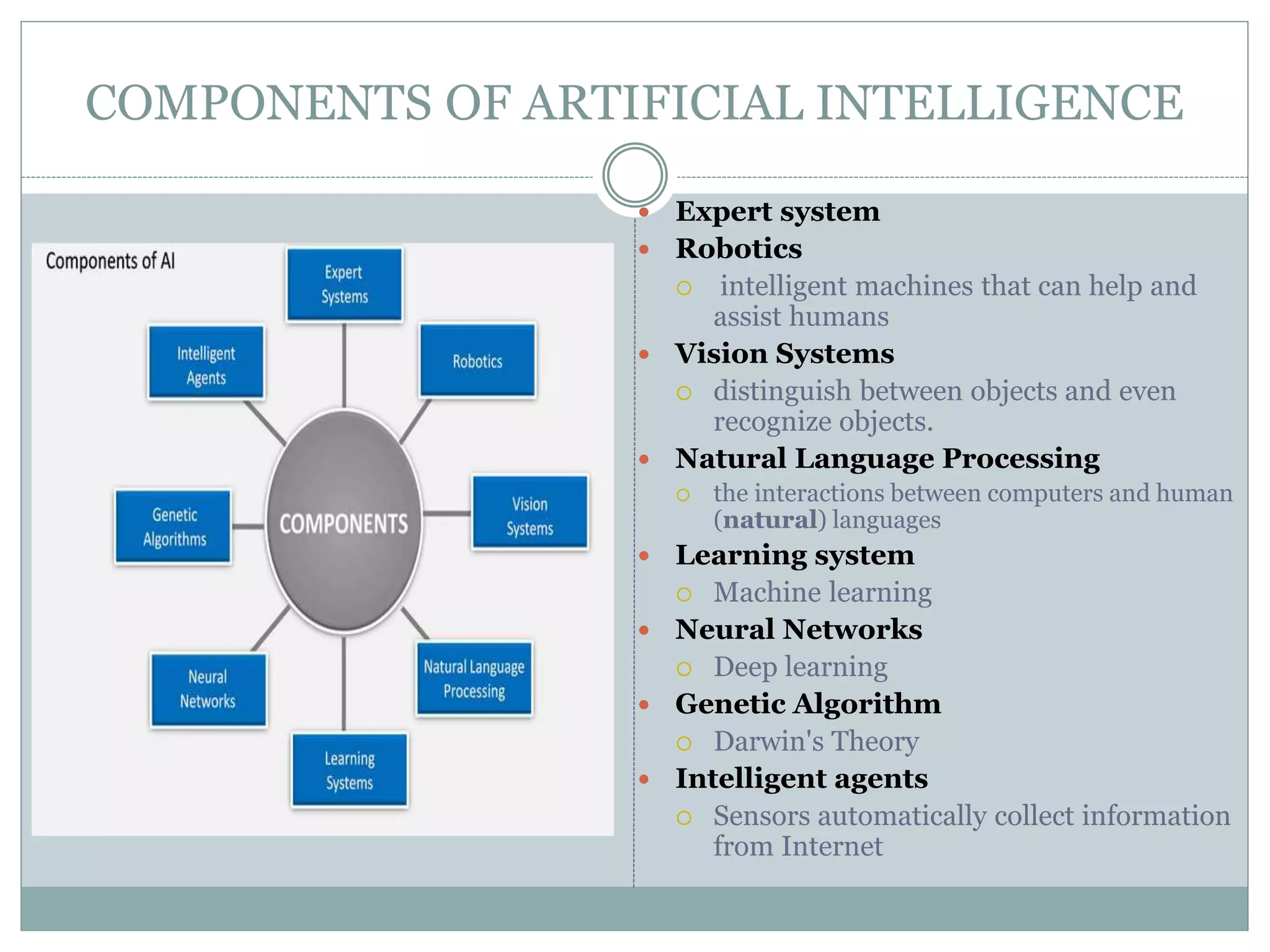 COMPONENTS OF ARTIFICIAL INTELLIGENCE
 Expert system
 Robotics
 intelligent machines that can help and
assist humans
 Vision Systems
 distinguish between objects and even
recognize objects.
 Natural Language Processing
 the interactions between computers and human
(natural) languages
 Learning system
 Machine learning
 Neural Networks
 Deep learning
 Genetic Algorithm
 Darwin's Theory
 Intelligent agents
 Sensors automatically collect information
from Internet
 