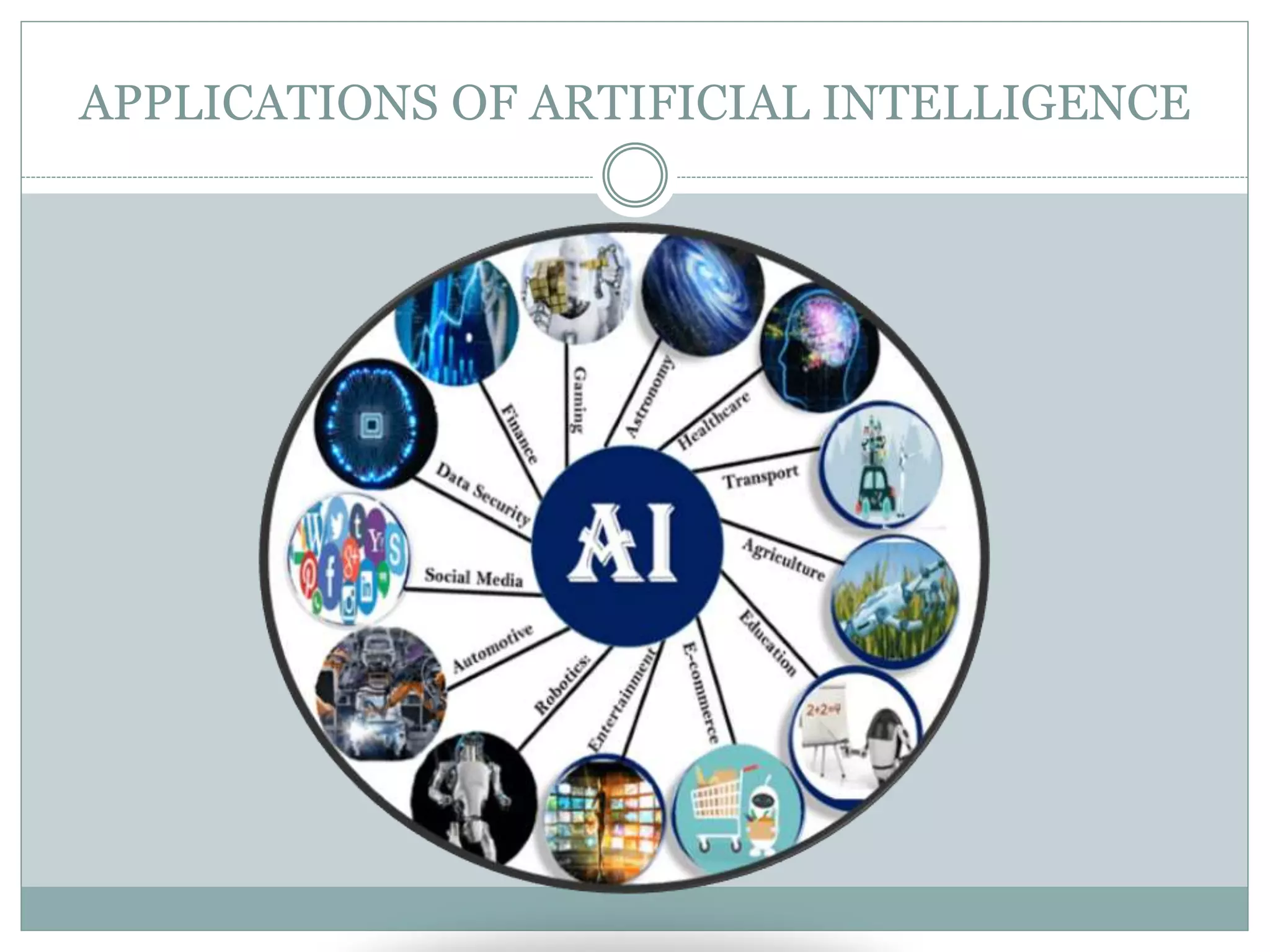 APPLICATIONS OF ARTIFICIAL INTELLIGENCE
 