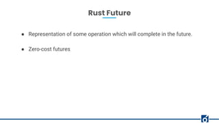 Rundown of Async/Await in Rust | PDF