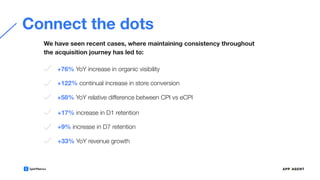 Connect the dots
+76% YoY increase in organic visibility
+122% continual increase in store conversion
+58% YoY relative diﬀerence between CPI vs eCPI
+17% increase in D1 retention
+9% increase in D7 retention
+33% YoY revenue growth
We have seen recent cases, where maintaining consistency throughout
the acquisition journey has led to:
 
