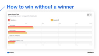 How to win without a winner
 