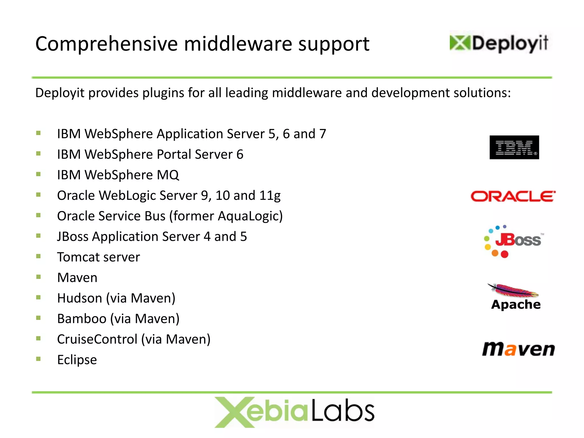 Comprehensive middleware support

Deployit provides plugins for all leading middleware and development solutions:

   IBM WebSphere Application Server 5, 6 and 7
   IBM WebSphere Portal Server 6
   IBM WebSphere MQ
   Oracle WebLogic Server 9, 10 and 11g
   Oracle Service Bus (former AquaLogic)
   JBoss Application Server 4 and 5
   Tomcat server
   Maven
   Hudson (via Maven)
   Bamboo (via Maven)
   CruiseControl (via Maven)
   Eclipse
 