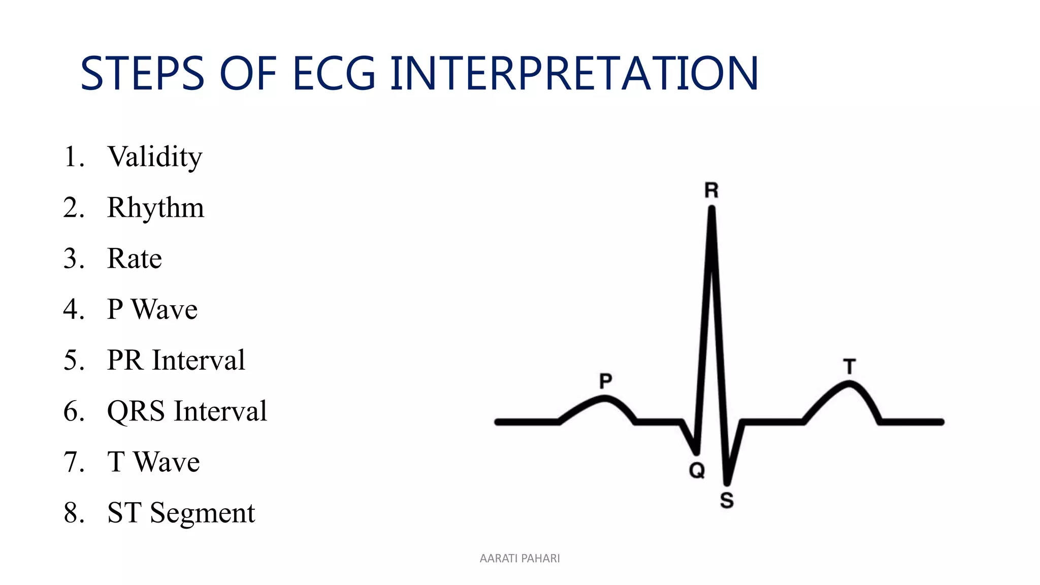ECG AND ITS INTERPRETATION.pptx