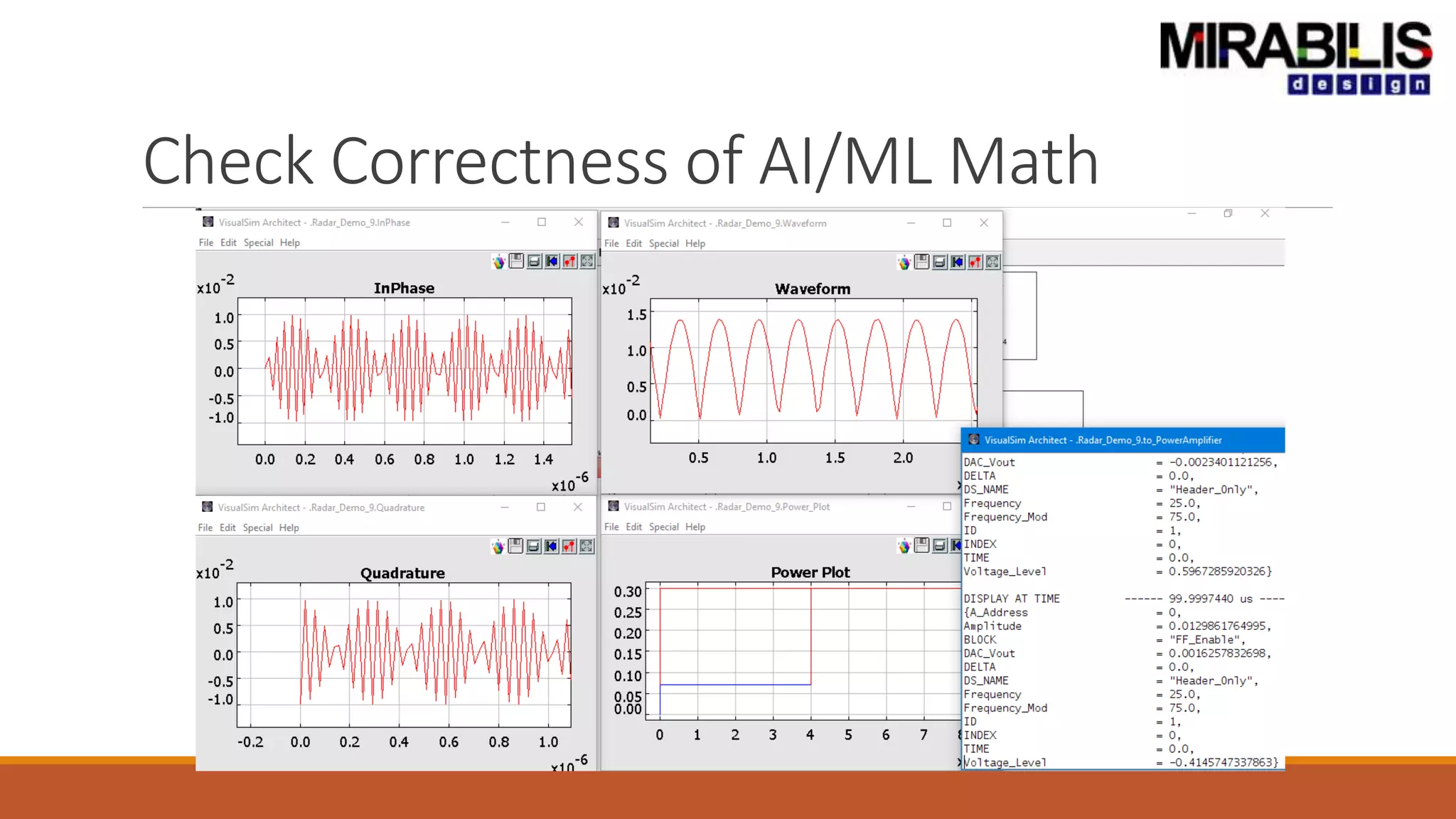 Check Correctness of AI/ML Math
 