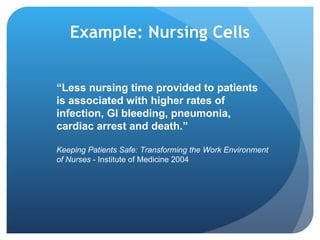 Example: Nursing Cells “ Less nursing time provided to patients is associated with higher rates of infection, GI bleeding, pneumonia, cardiac arrest and death.” Keeping Patients Safe: Transforming the Work Environment of Nurses  - Institute of Medicine 2004 