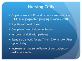 Nursing Cells Organize work of RN and patient care technician (PCT) in a geographic grouping of rooms (cell) Supplies at point of use One piece flow of documentation In room handoff with patients Standardize work for staff from 7AM –11 AM (First cycle of day) Increase nursing surveillance of our patients—make care safer 