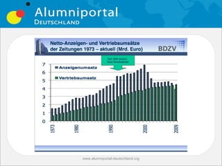 www.alumniportal-deutschland.org
 