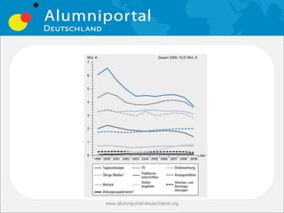 www.alumniportal-deutschland.org
 